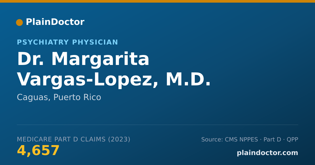 Shareable card for Margarita Vargas-Lopez, M.D. - Psychiatry Physician, Caguas, PR