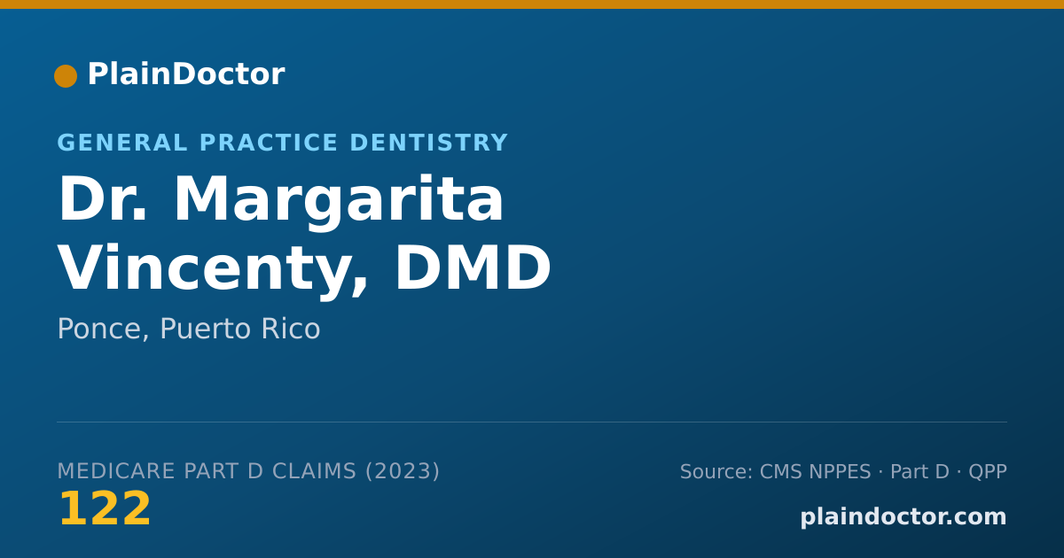 Shareable card for Margarita Vincenty, DMD - General Practice Dentistry, Ponce, PR