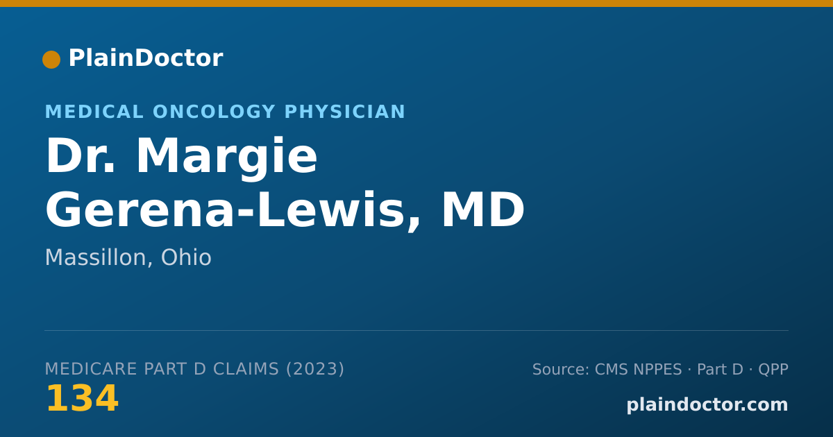 Shareable card for Margie Gerena-Lewis, MD - Medical Oncology Physician, Massillon, OH