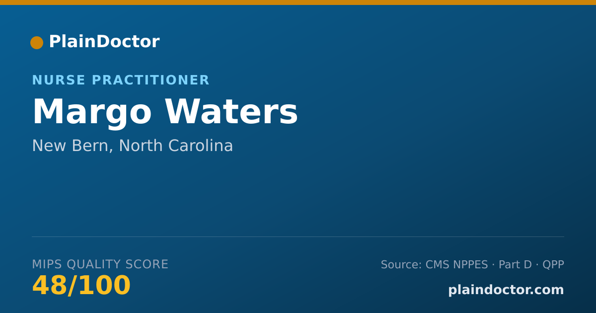 Shareable card for Margo Waters - Nurse Practitioner, New Bern, NC