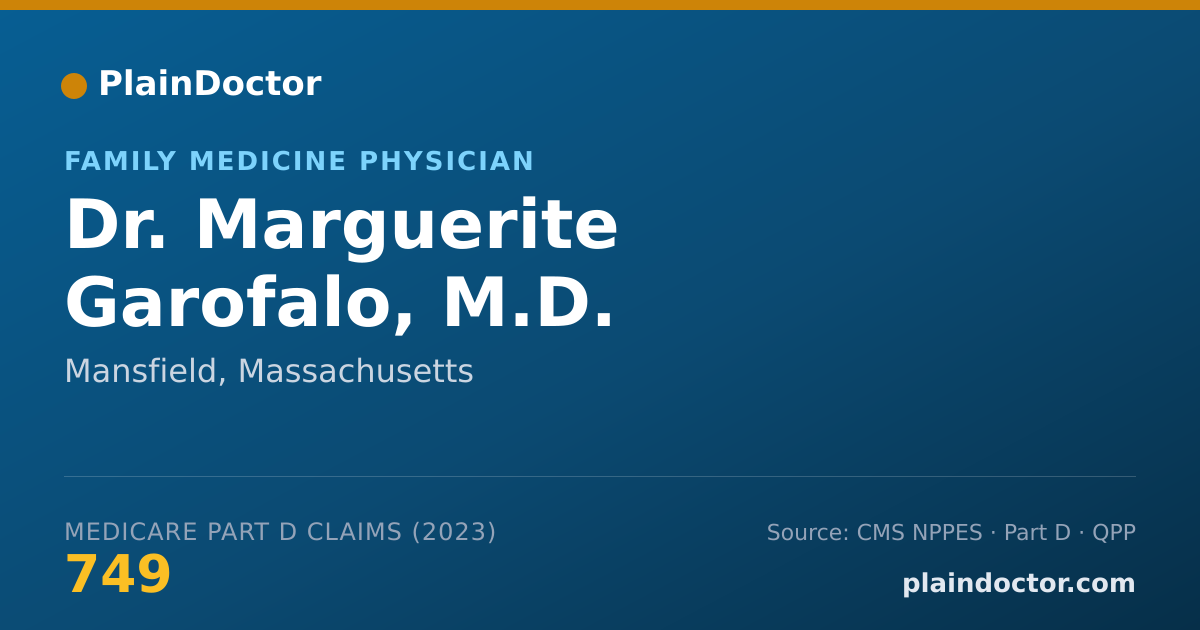 Shareable card for Marguerite Garofalo, M.D. - Family Medicine Physician, Mansfield, MA