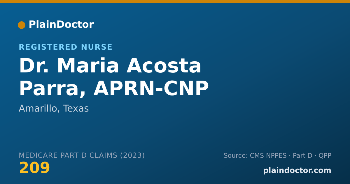 Shareable card for Maria Acosta Parra, APRN-CNP - Registered Nurse, Amarillo, TX