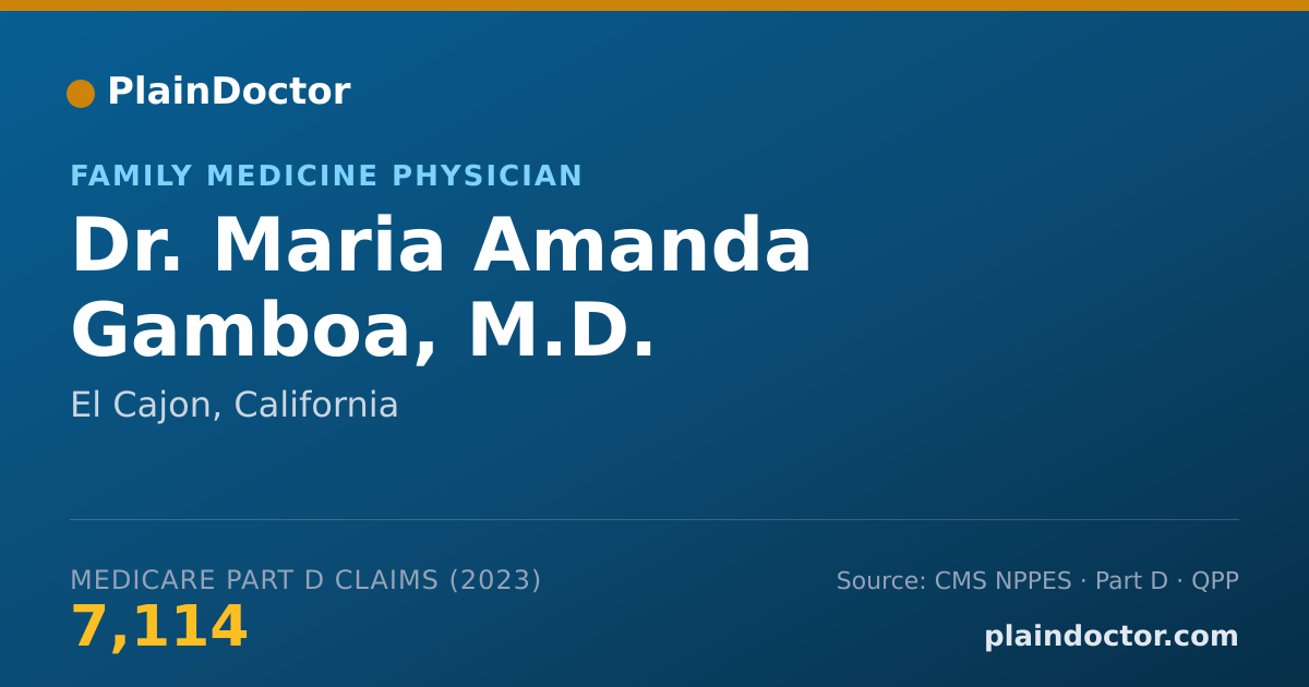 Shareable card for Maria Amanda Gamboa, M.D. - Family Medicine Physician, El Cajon, CA