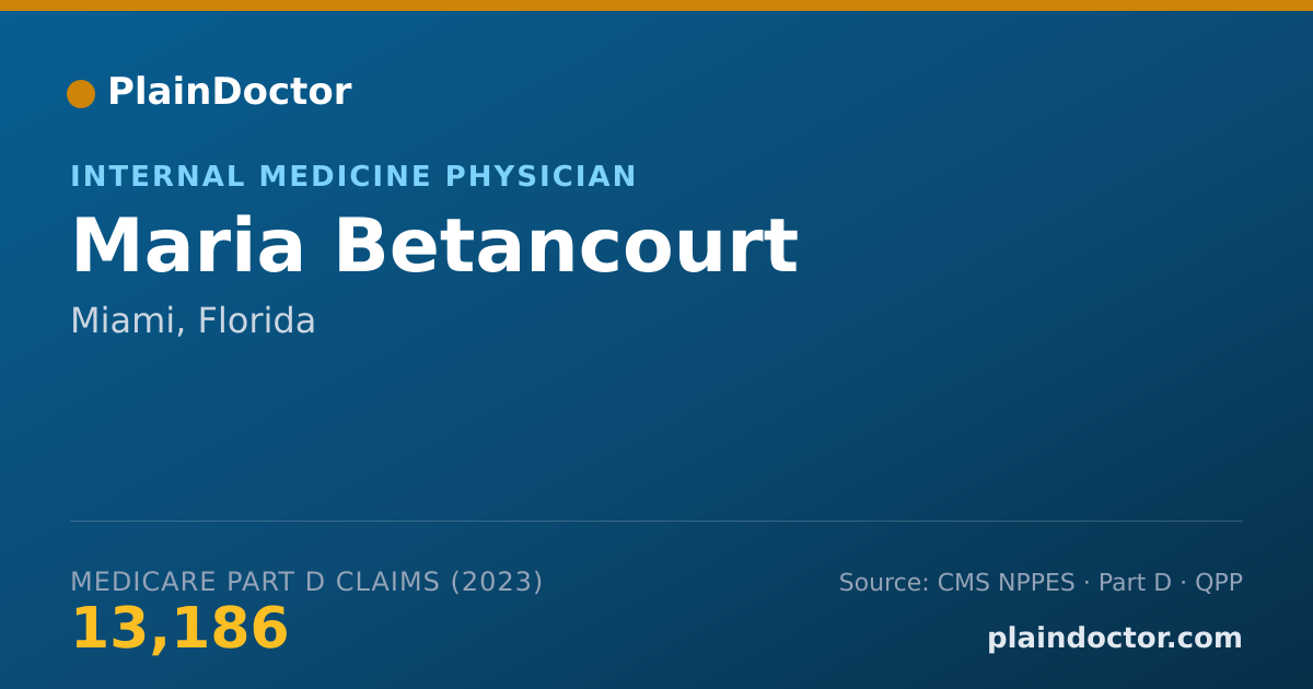Shareable card for Maria Betancourt - Internal Medicine Physician, Miami, FL