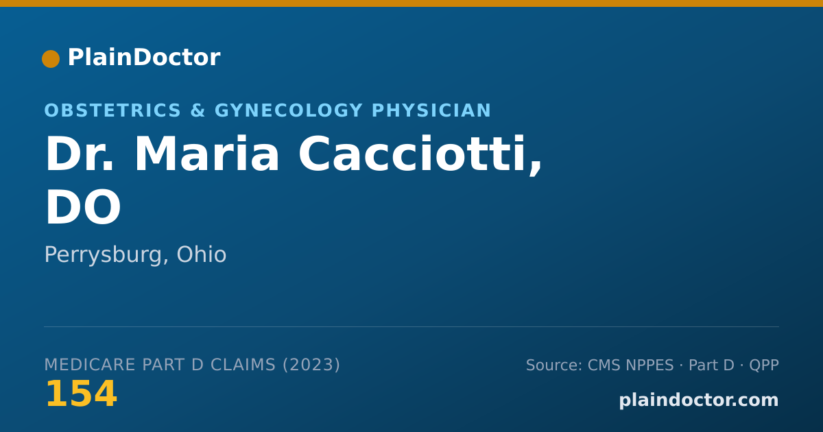 Shareable card for Maria Cacciotti, DO - Obstetrics & Gynecology Physician, Perrysburg, OH