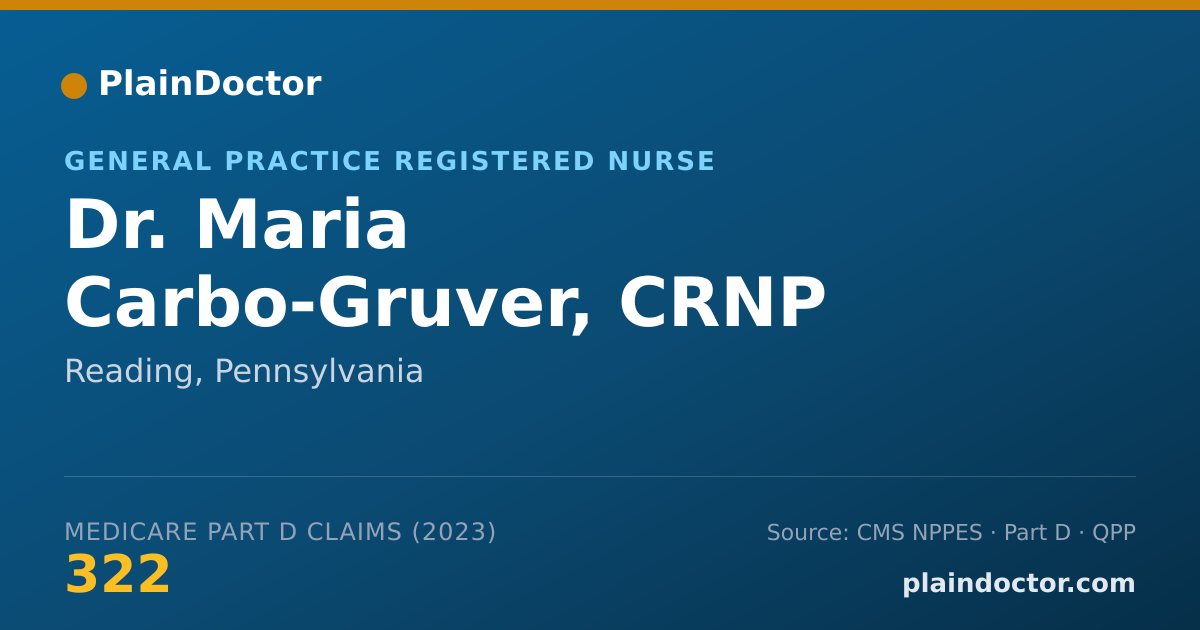 Shareable card for Maria Carbo-Gruver, CRNP - General Practice Registered Nurse, Reading, PA