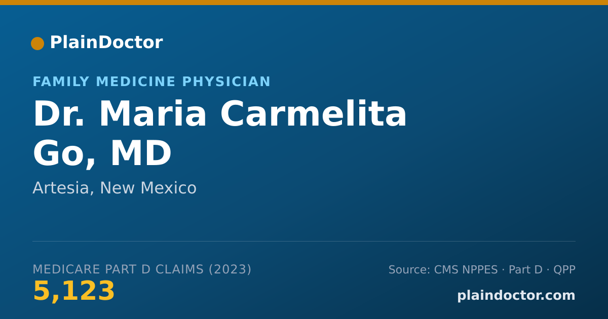 Shareable card for Maria Carmelita Go, MD - Family Medicine Physician, Artesia, NM