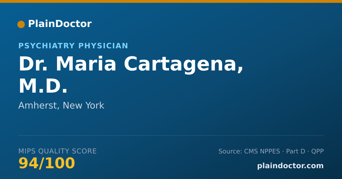 Shareable card for Maria Cartagena, M.D. - Psychiatry Physician, Amherst, NY