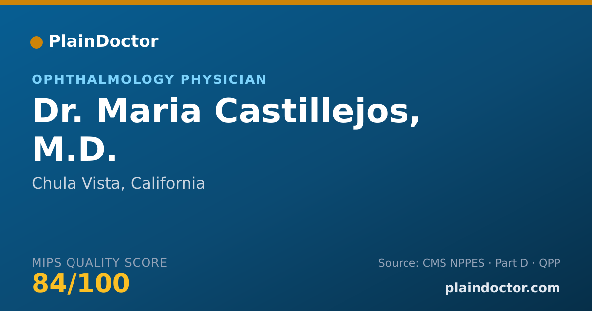 Shareable card for Maria Castillejos, M.D. - Ophthalmology Physician, Chula Vista, CA