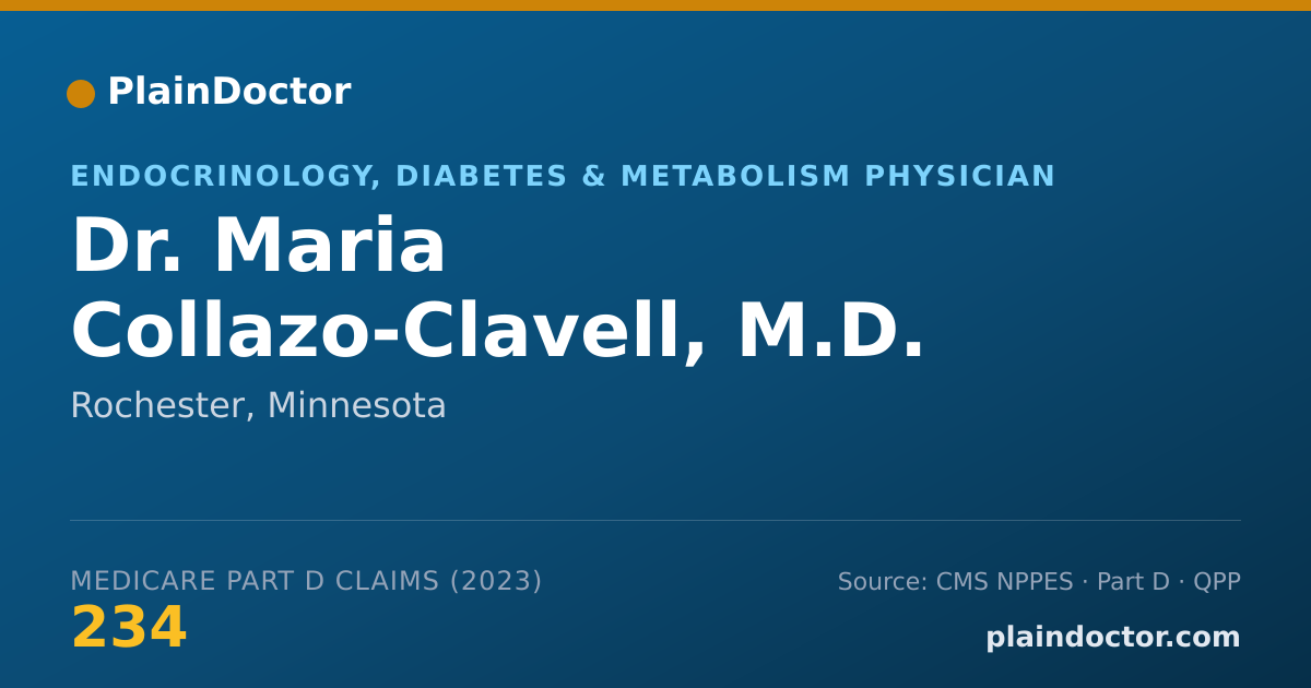 Shareable card for Maria Collazo-Clavell, M.D. - Endocrinology, Diabetes & Metabolism Physician, Rochester, MN