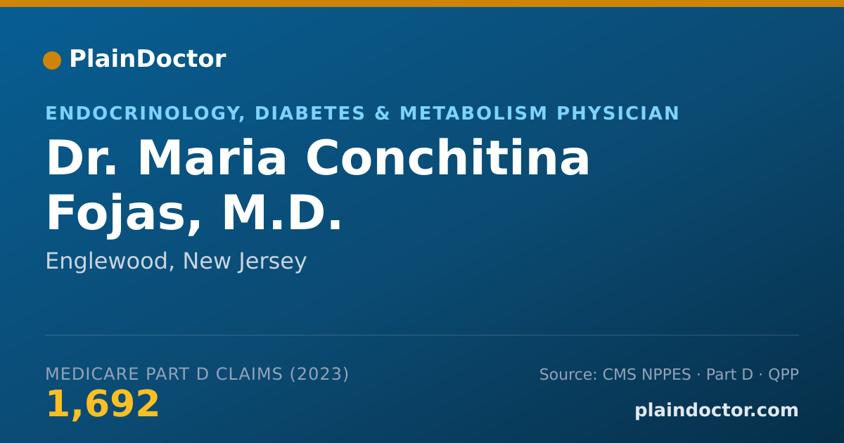Shareable card for Maria Conchitina Fojas, M.D. - Endocrinology, Diabetes & Metabolism Physician, Englewood, NJ