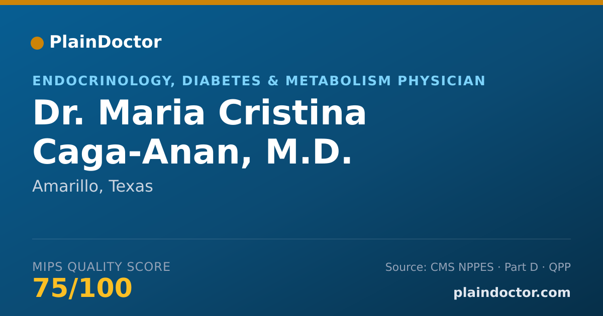 Shareable card for Maria Cristina Caga-Anan, M.D. - Endocrinology, Diabetes & Metabolism Physician, Amarillo, TX
