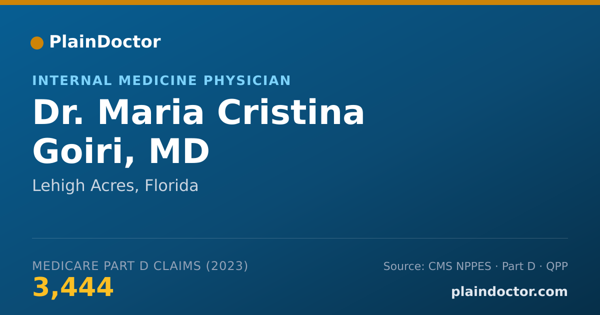 Shareable card for Maria Cristina Goiri, MD - Internal Medicine Physician, Lehigh Acres, FL