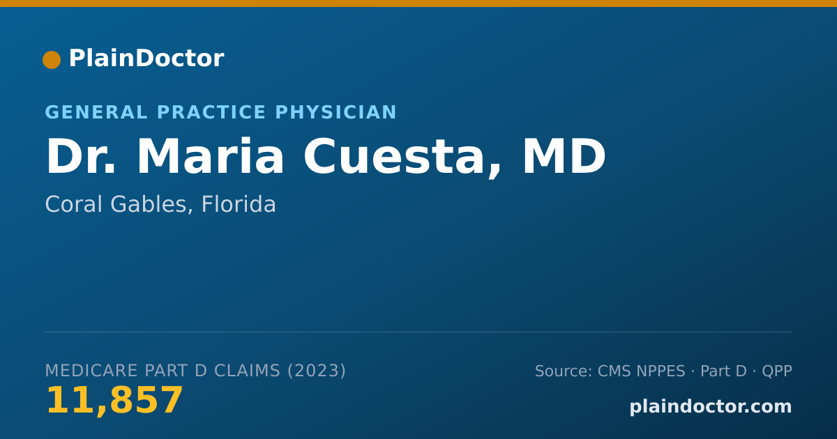 Shareable card for Maria Cuesta, MD - General Practice Physician, Coral Gables, FL