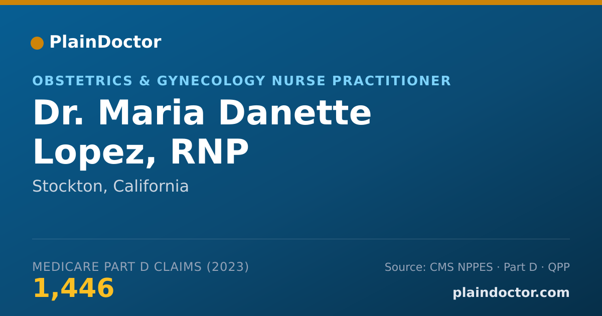 Shareable card for Maria Danette Lopez, RNP - Obstetrics & Gynecology Nurse Practitioner, Stockton, CA