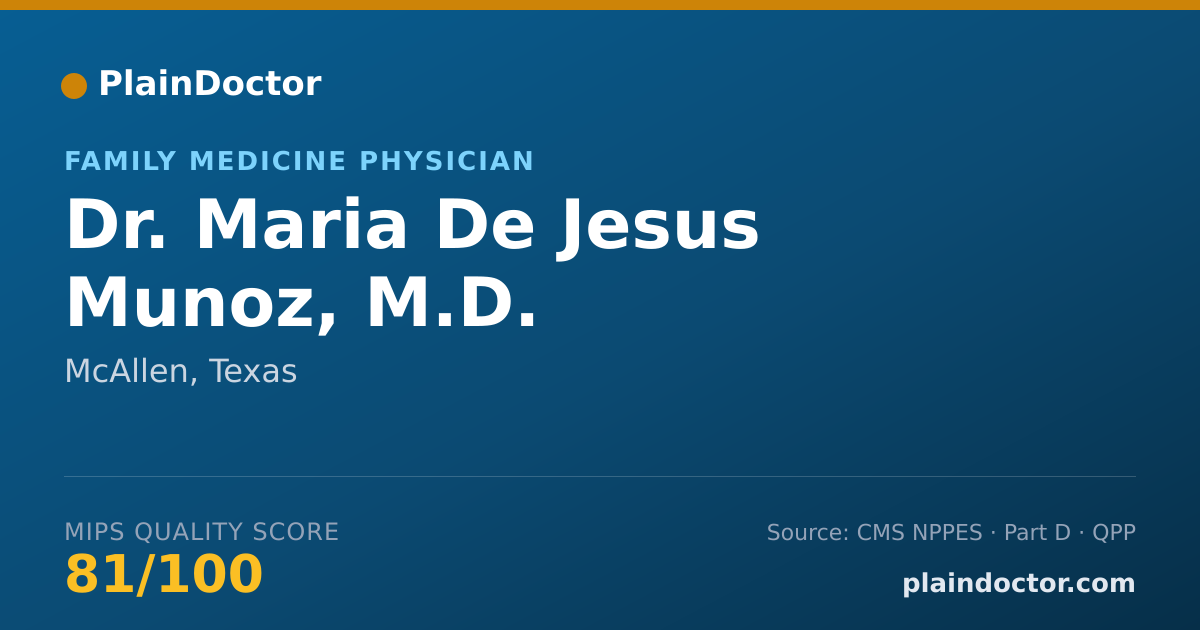 Shareable card for Maria De Jesus Munoz, M.D. - Family Medicine Physician, McAllen, TX