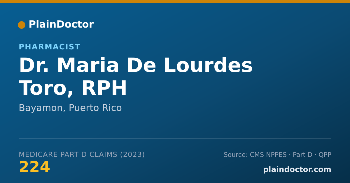 Shareable card for Maria De Lourdes Toro, RPH - Pharmacist, Bayamon, PR