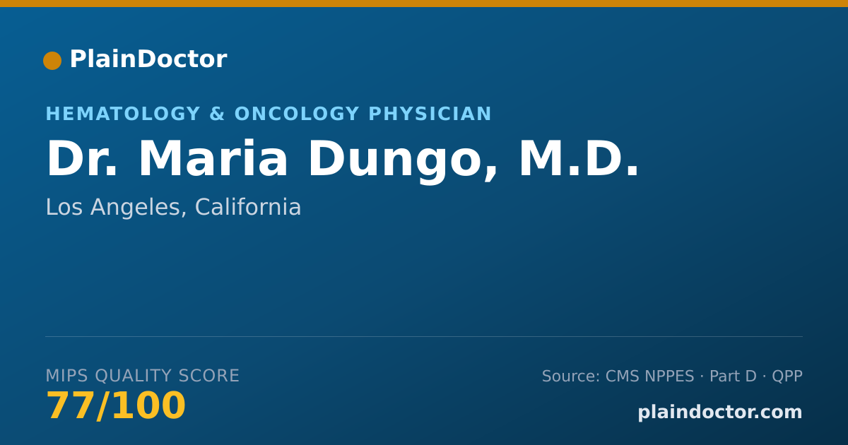 Shareable card for Maria Dungo, M.D. - Hematology & Oncology Physician, Los Angeles, CA