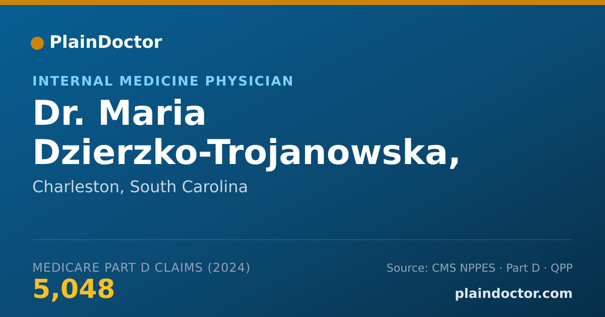 Shareable card for Maria Dzierzko-Trojanowska, MD - Internal Medicine Physician, Charleston, SC