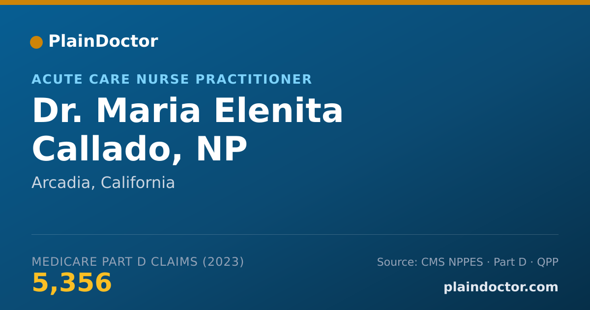 Shareable card for Maria Elenita Callado, NP - Acute Care Nurse Practitioner, Arcadia, CA