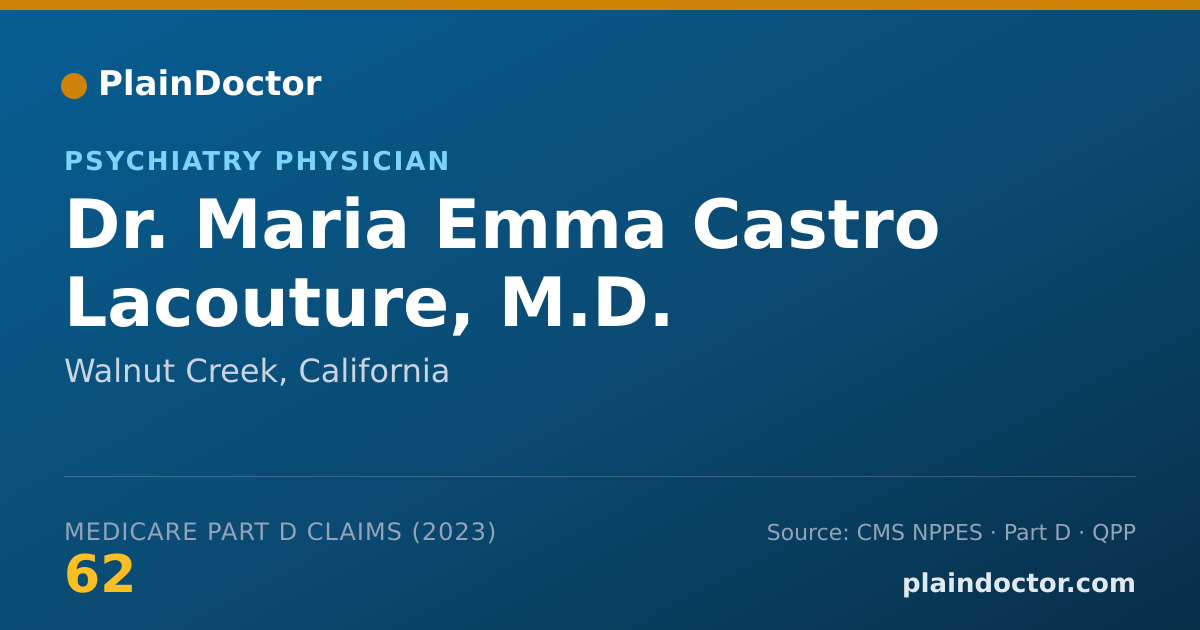 Shareable card for Maria Emma Castro Lacouture, M.D. - Psychiatry Physician, Walnut Creek, CA