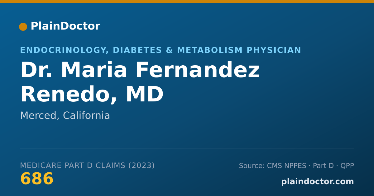 Shareable card for Maria Fernandez Renedo, MD - Endocrinology, Diabetes & Metabolism Physician, Merced, CA