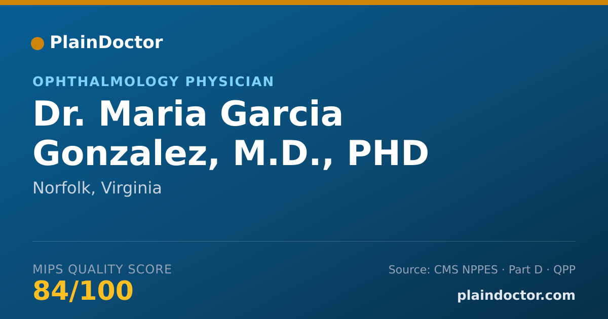 Shareable card for Maria Garcia Gonzalez, M.D., PHD - Ophthalmology Physician, Norfolk, VA