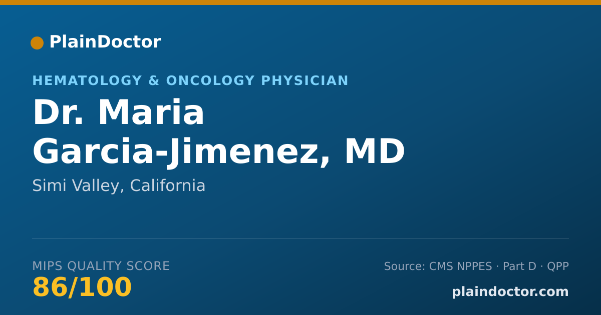 Shareable card for Maria Garcia-Jimenez, MD - Hematology & Oncology Physician, Simi Valley, CA