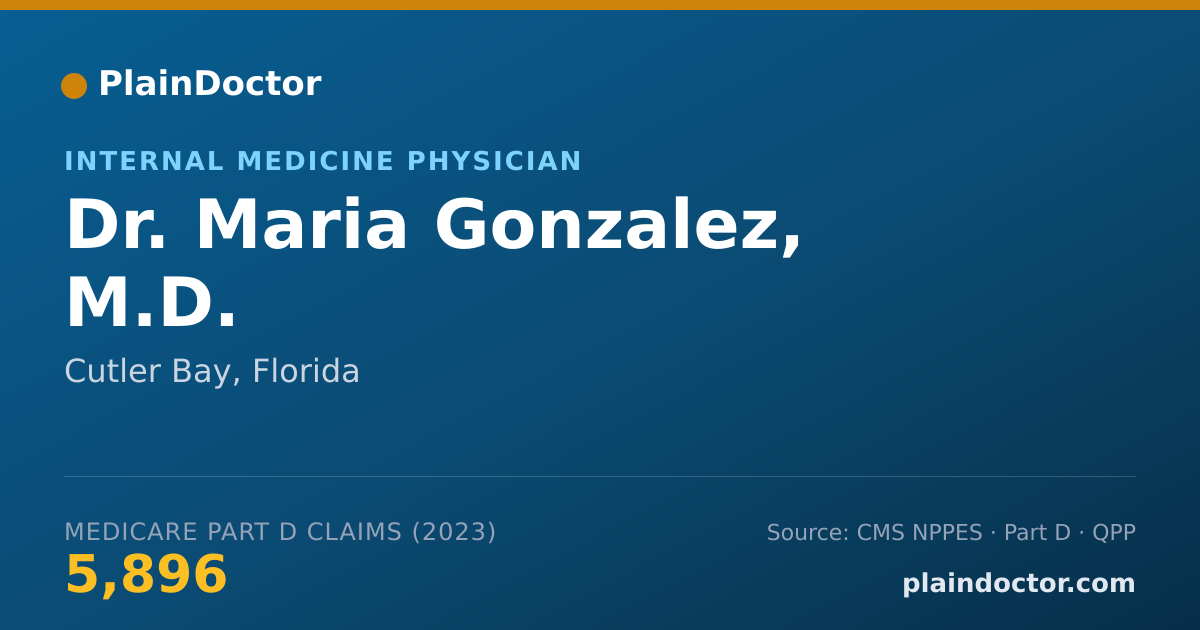 Shareable card for Maria Gonzalez, M.D. - Internal Medicine Physician, Cutler Bay, FL