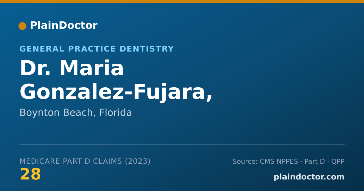 Shareable card for Maria Gonzalez-Fujara, D.D.S. - General Practice Dentistry, Boynton Beach, FL