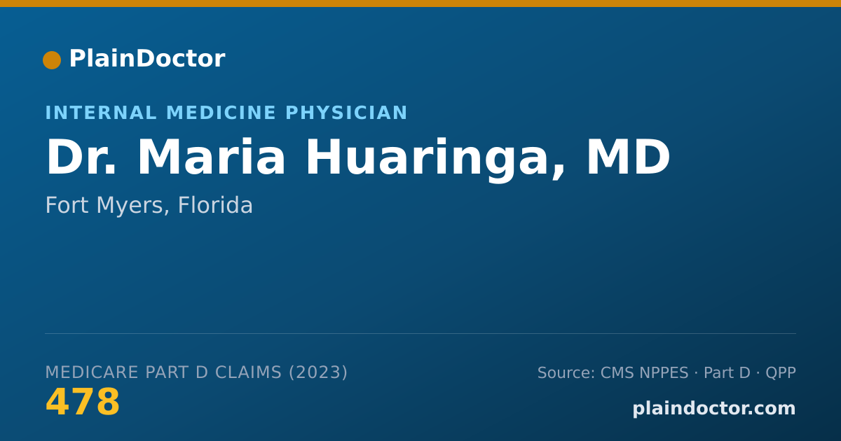 Shareable card for Maria Huaringa, MD - Internal Medicine Physician, Fort Myers, FL