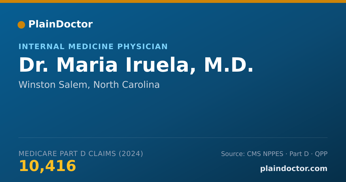 Shareable card for Maria Iruela, M.D. - Geriatric Medicine (Internal Medicine) Physician, Winston Salem, NC