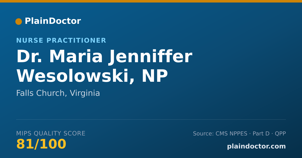 Shareable card for Maria Jenniffer Wesolowski, NP - Nurse Practitioner, Falls Church, VA