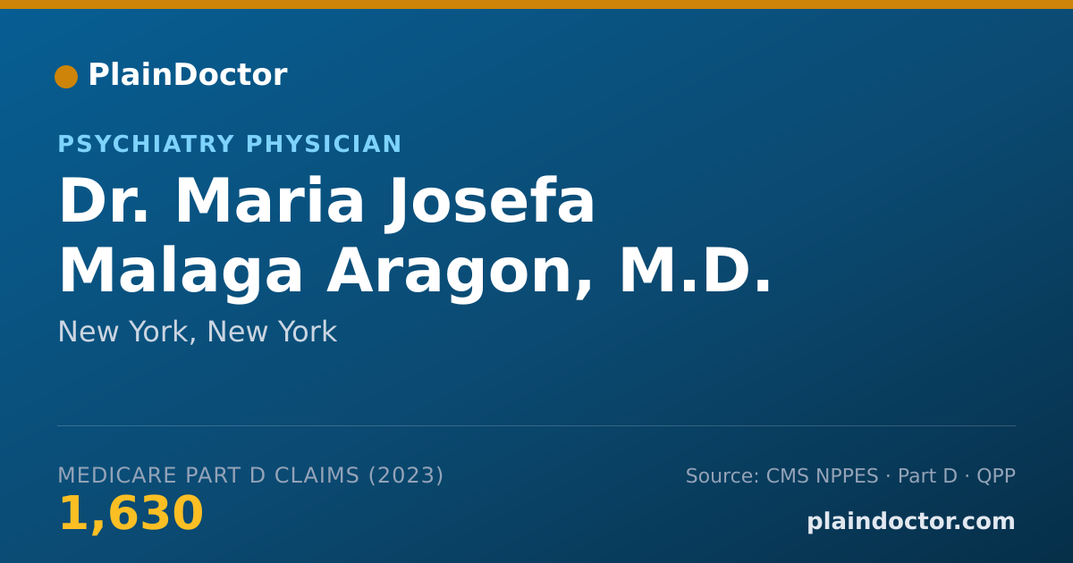 Shareable card for Maria Josefa Malaga Aragon, M.D. - Psychiatry Physician, New York, NY