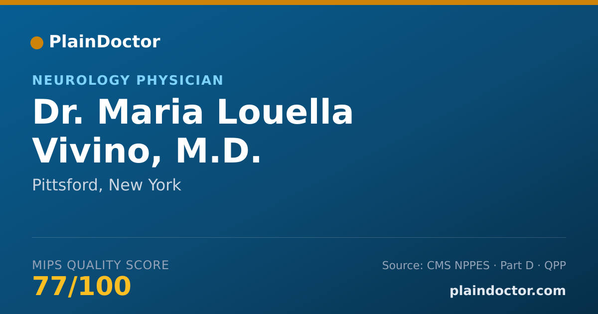 Shareable card for Maria Louella Vivino, M.D. - Neurology Physician, Pittsford, NY