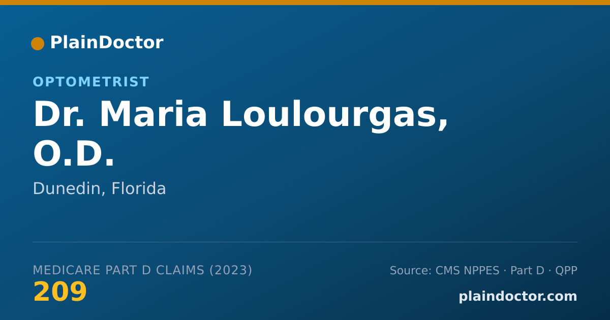 Shareable card for Maria Loulourgas, O.D. - Optometrist, Dunedin, FL