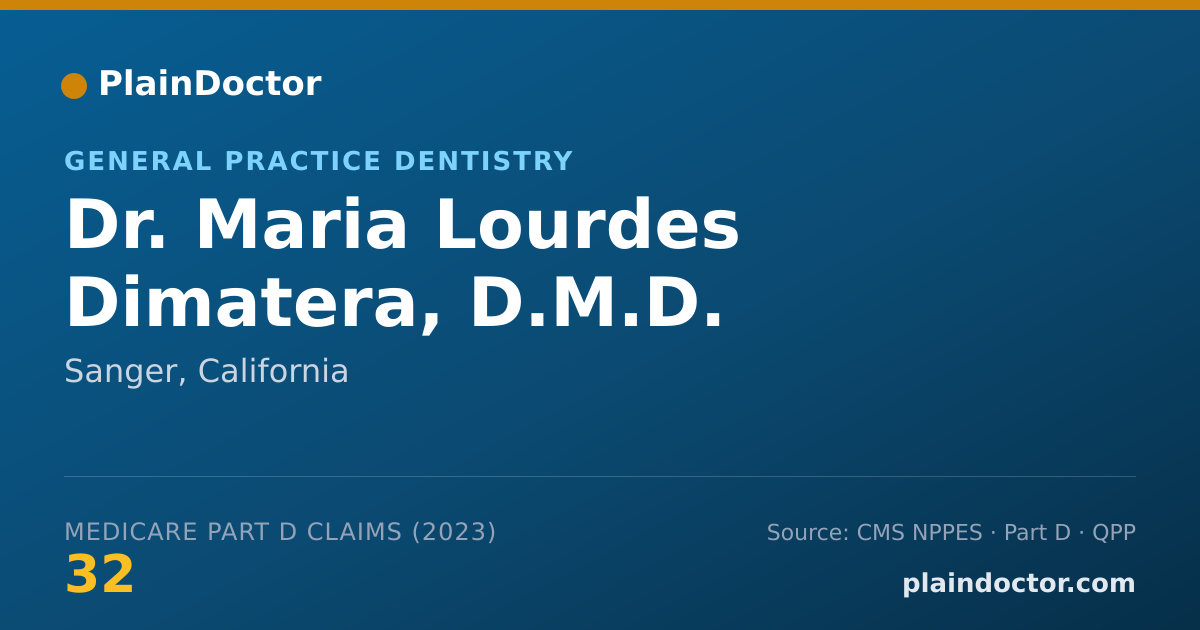 Shareable card for Maria Lourdes Dimatera, D.M.D. - General Practice Dentistry, Sanger, CA