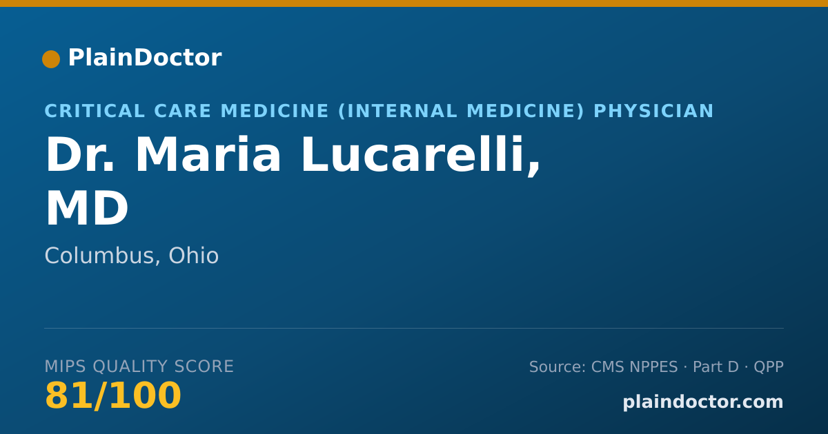 Shareable card for Maria Lucarelli, MD - Critical Care Medicine (Internal Medicine) Physician, Columbus, OH