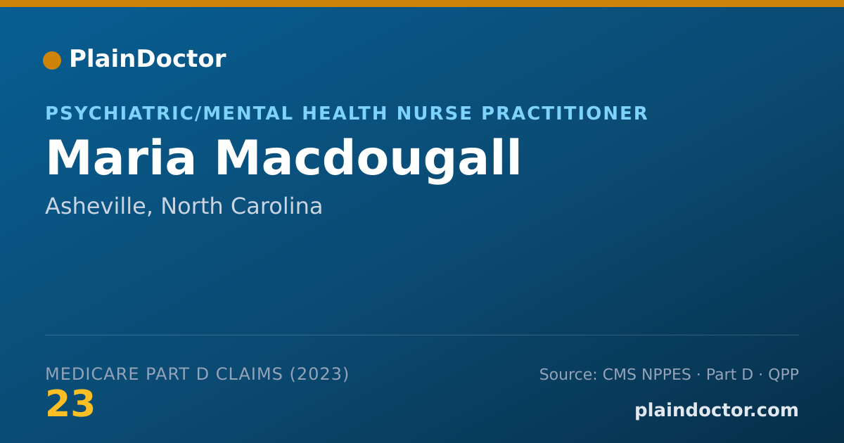Shareable card for Maria Macdougall - Psychiatric/Mental Health Nurse Practitioner, Asheville, NC