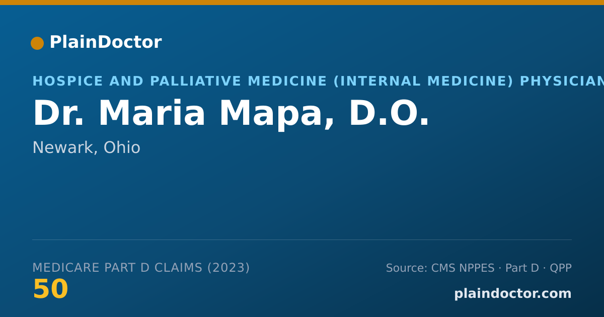 Shareable card for Maria Mapa, D.O. - Hospice and Palliative Medicine (Internal Medicine) Physician, Newark, OH