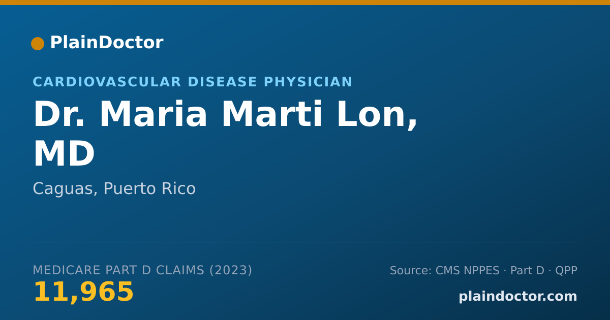 Shareable card for Maria Marti Lon, MD - Cardiovascular Disease Physician, Caguas, PR