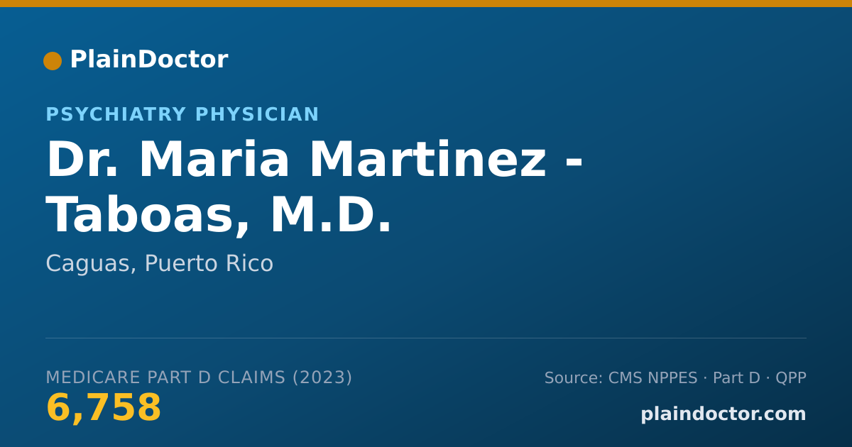 Shareable card for Maria Martinez - Taboas, M.D. - Psychiatry Physician, Caguas, PR