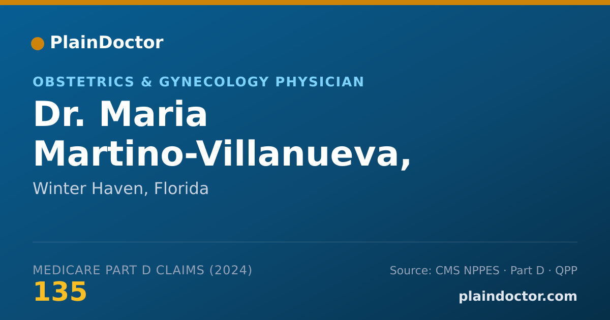 Shareable card for Maria Martino-Villanueva, M.D. - Obstetrics & Gynecology Physician, Winter Haven, FL