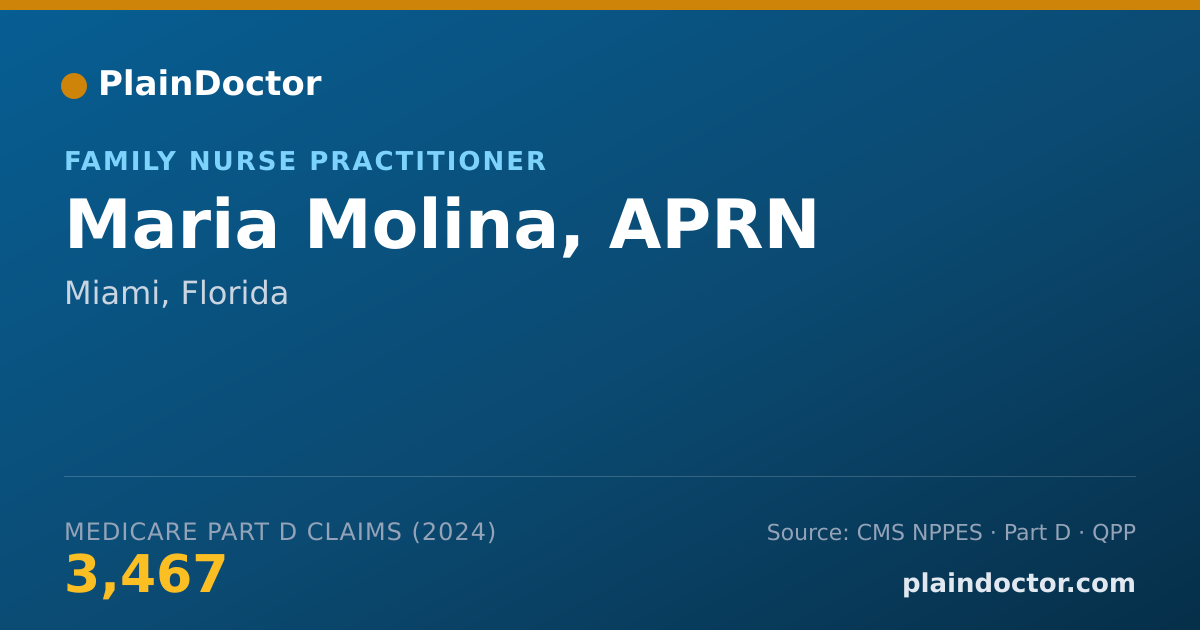 Shareable card for Maria Molina, APRN - Family Nurse Practitioner, Miami, FL