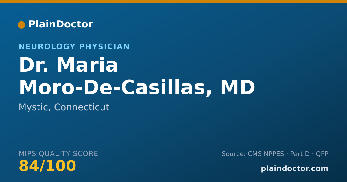 Shareable card for Maria Moro-De-Casillas, MD - Neurology Physician, Mystic, CT
