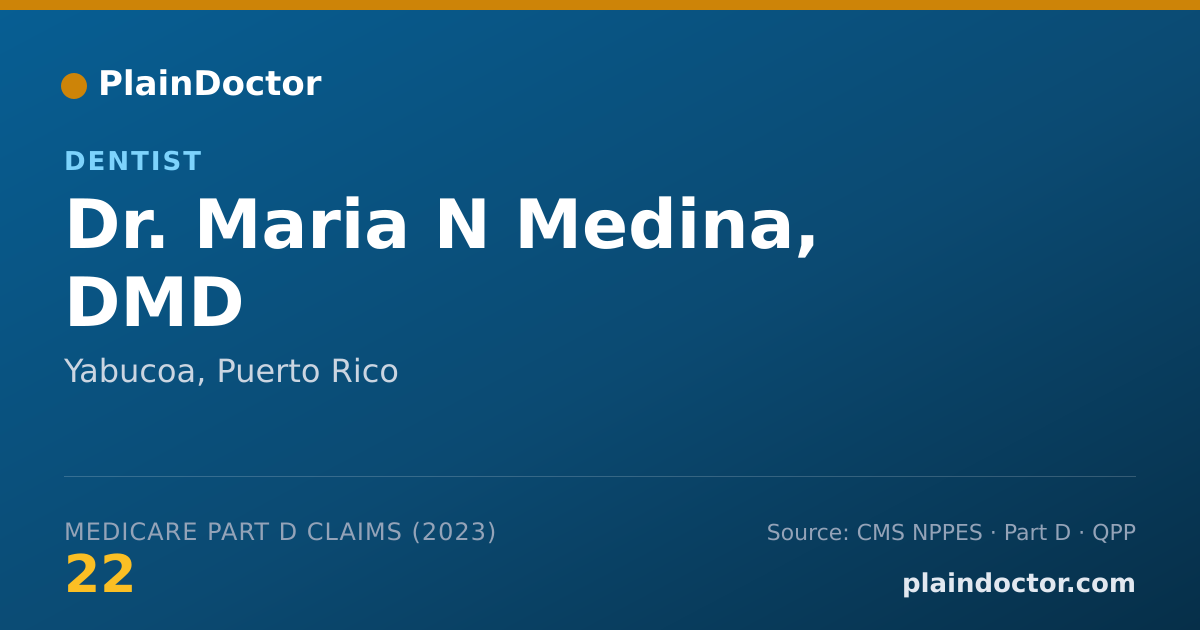 Shareable card for Maria N Medina, DMD - Dentist, Yabucoa, PR