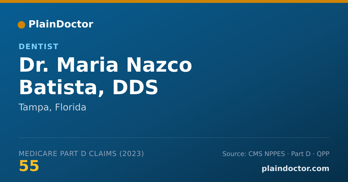Shareable card for Maria Nazco Batista, DDS - Dentist, Tampa, FL