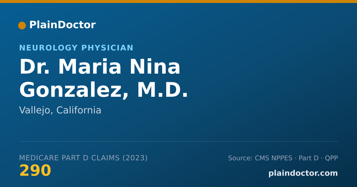 Shareable card for Maria Nina Gonzalez, M.D. - Neurology Physician, Vallejo, CA