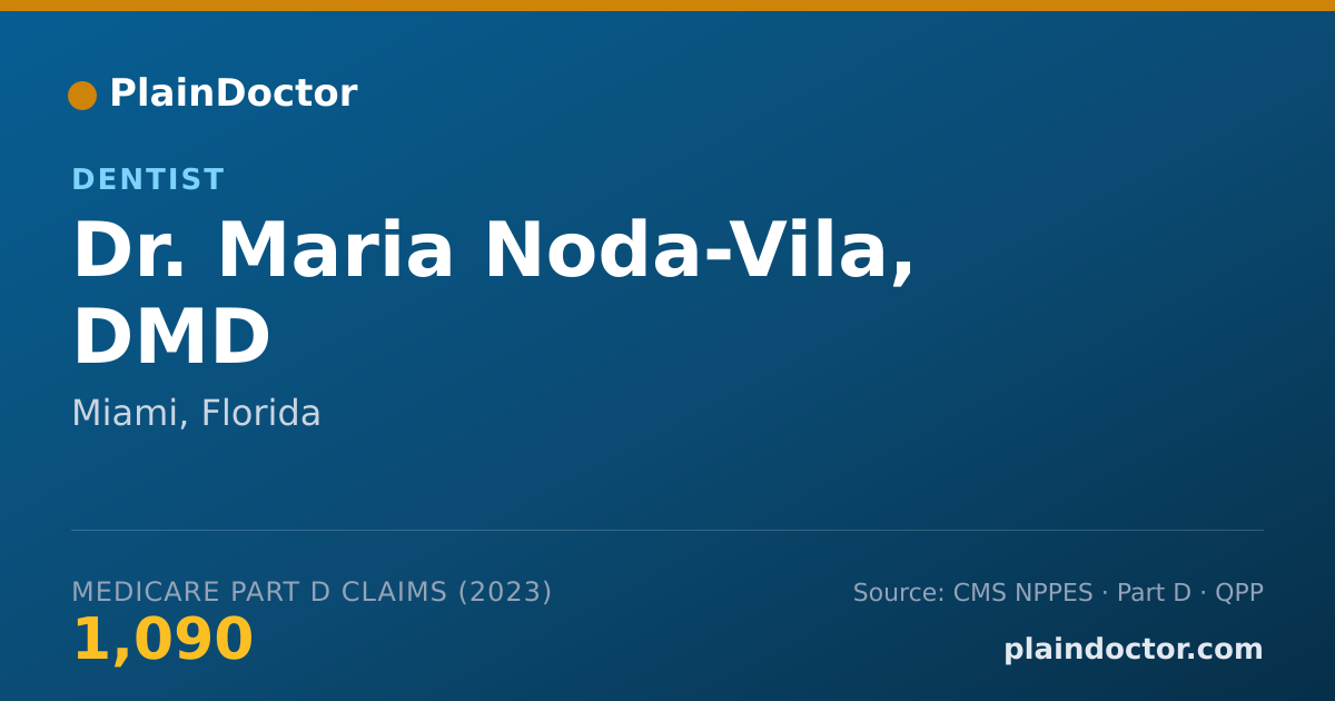 Shareable card for Maria Noda-Vila, DMD - Dentist, Miami, FL