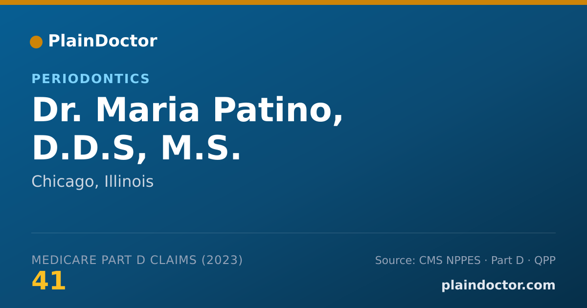 Shareable card for Maria Patino, D.D.S, M.S. - Periodontics, Chicago, IL